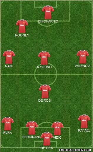 Manchester United 4-1-4-1 football formation