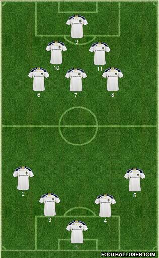 Los Angeles Galaxy football formation