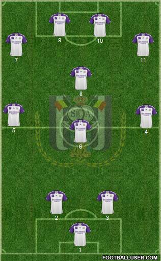 RSC Anderlecht football formation