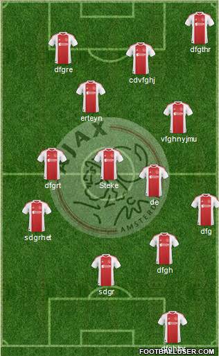 AFC Ajax 3-5-2 football formation