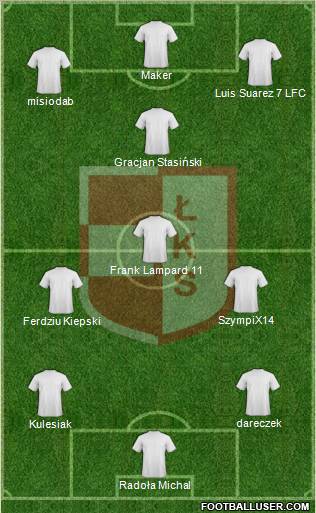 LKS Lomza 4-1-4-1 football formation