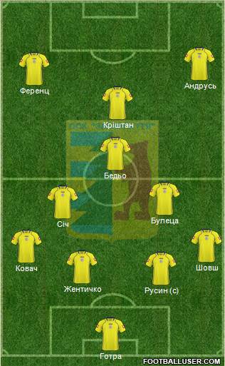 FC Zakarpattya Uzhgorod football formation