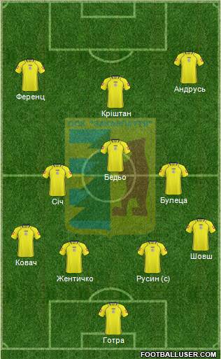 FC Zakarpattya Uzhgorod 4-4-2 football formation