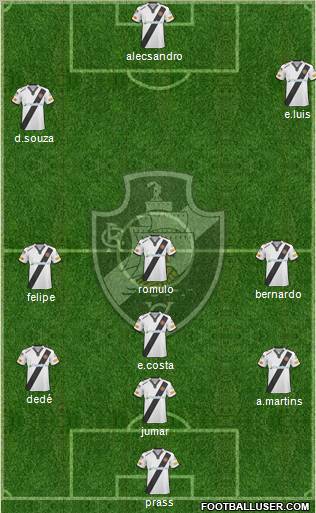 CR Vasco da Gama 5-3-2 football formation