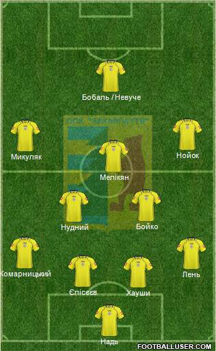 FC Zakarpattya Uzhgorod 4-2-1-3 football formation