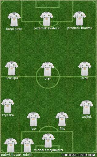 Gornik Leczna 4-3-3 football formation