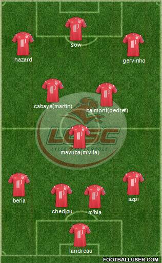 LOSC Lille Métropole 4-3-3 football formation
