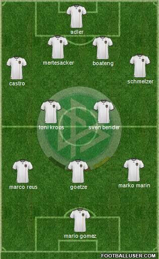 Germany 4-3-2-1 football formation