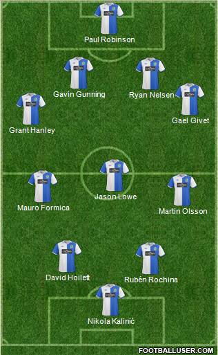 Blackburn Rovers 4-3-2-1 football formation