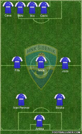 HNK Sibenik 3-5-2 football formation