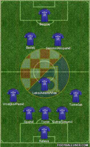 NK Dinamo 3-5-2 football formation