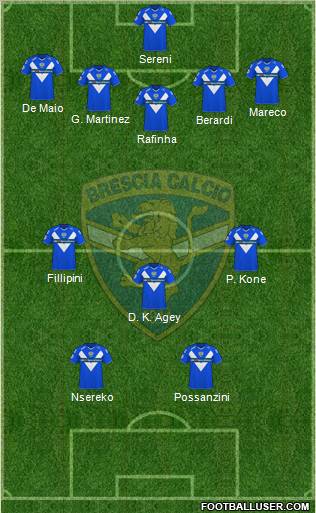Brescia 5-3-2 football formation