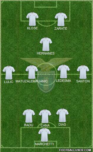 S.S. Lazio 3-4-1-2 football formation