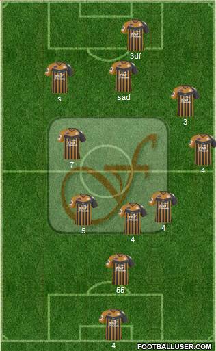 Federal Land Development Authority United 3-4-3 football formation