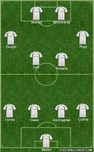 Port Vale 4-2-4 football formation
