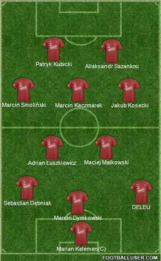 Pogon Szczecin 3-5-2 football formation