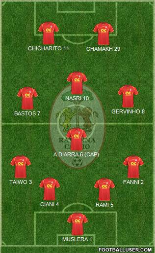 Ravenna 4-4-2 football formation