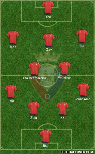 C. At. Osasuna 4-2-1-3 football formation