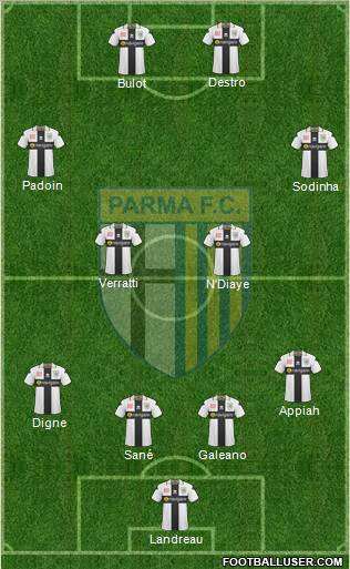Parma 4-2-4 football formation