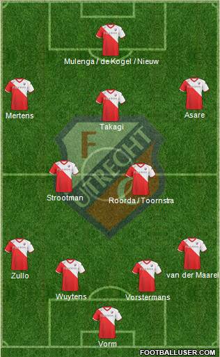 FC Utrecht 4-2-3-1 football formation