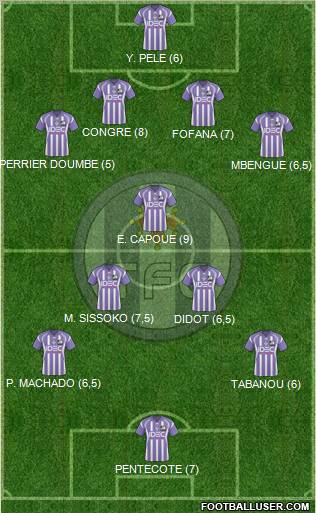 Toulouse Football Club 4-3-2-1 football formation