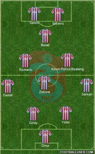 Trabzonspor 4-4-2 football formation