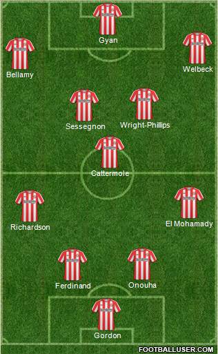 Sunderland 4-1-2-3 football formation