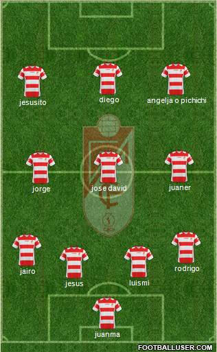 Granada C.F. 4-4-2 football formation
