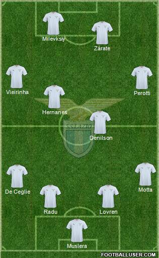 S.S. Lazio 4-4-1-1 football formation