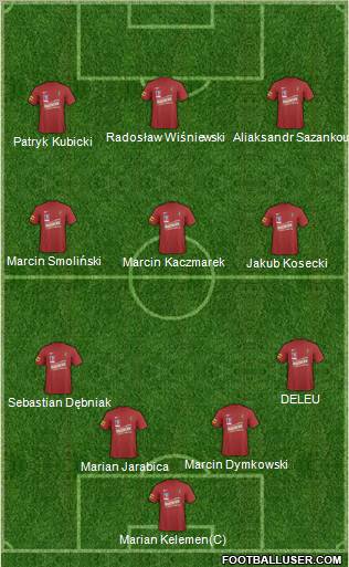 Pogon Szczecin football formation
