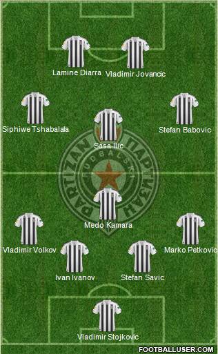 FK Partizan Beograd football formation