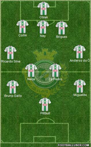 Vitória Futebol Clube 3-4-3 football formation
