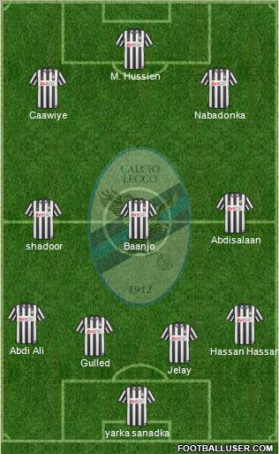 Lecco 4-3-3 football formation