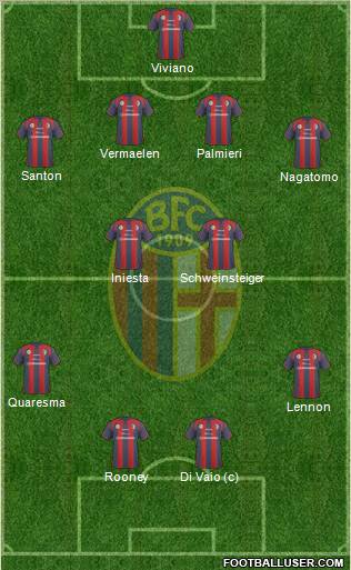 Bologna 4-2-2-2 football formation