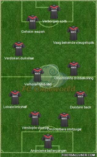 FC Omniworld 4-3-3 football formation