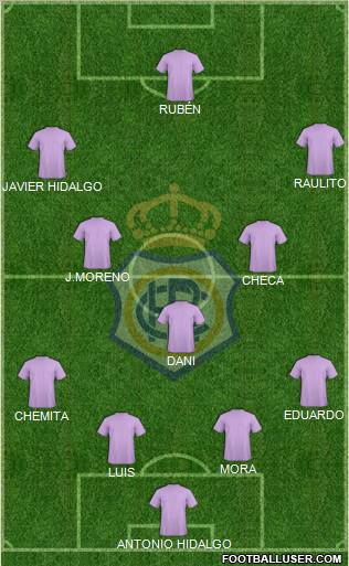 R.C. Recreativo de Huelva S.A.D. 4-1-4-1 football formation