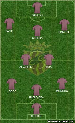 C. Gimnàstic Tarragona S.A.D. 3-4-1-2 football formation