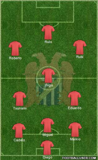 Águilas C.F. 4-2-1-3 football formation