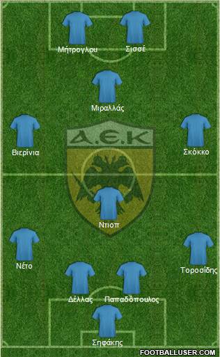 AEK Athens 4-4-2 football formation