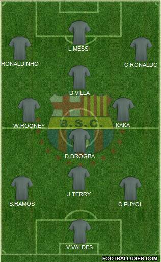 Barcelona SC 3-4-3 football formation