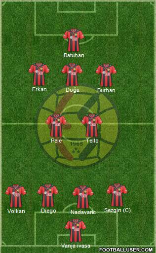 Eskisehirspor 5-4-1 football formation