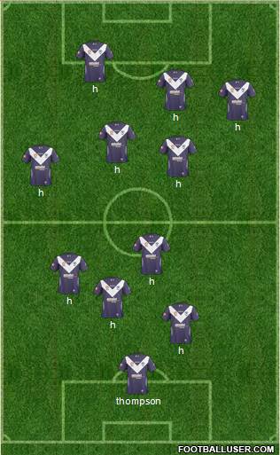 Melbourne Victory FC 4-2-4 football formation