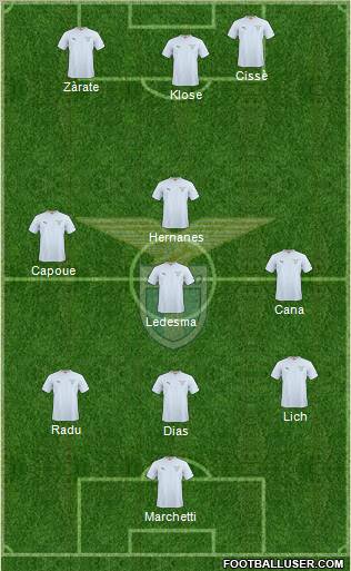 S.S. Lazio 3-4-3 football formation