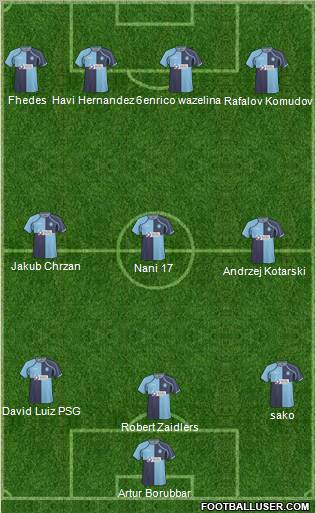 Wycombe Wanderers football formation