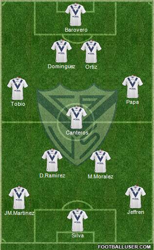 Vélez Sarsfield 4-1-2-3 football formation