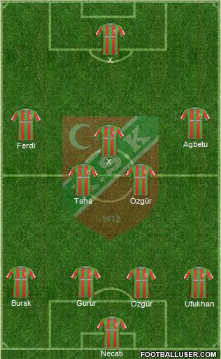 Karsiyaka 4-5-1 football formation