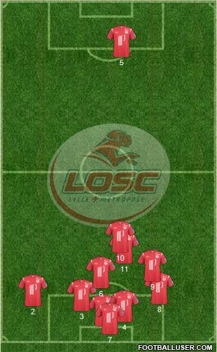 LOSC Lille Métropole 4-2-2-2 football formation