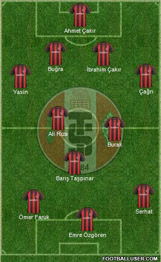 Turgutluspor 4-3-3 football formation