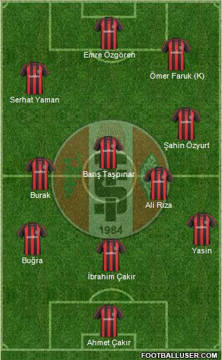 Turgutluspor 3-4-3 football formation