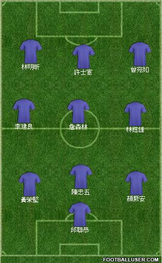 Shanghai Team 4-3-3 football formation